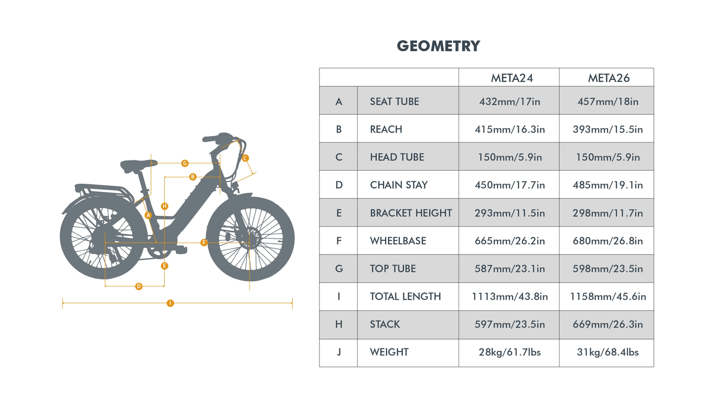 EUNORAU META 2024 | 500W Commuter Electric Bike - Wheels of America