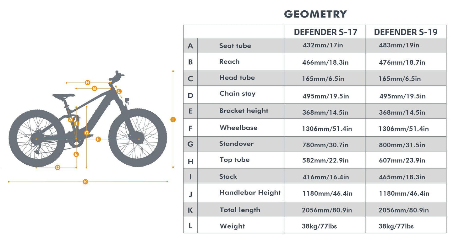 EUNORAU DEFENDER-S Dual Suspension E-Bike - Wheels of America