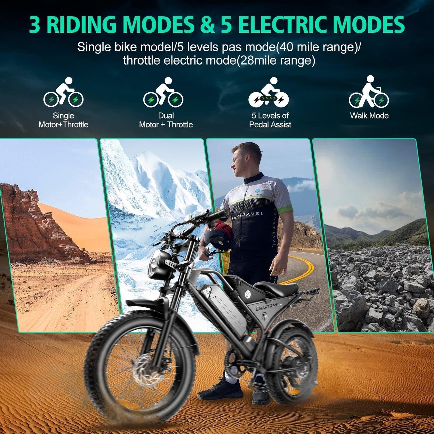 Smartravel Explorer DK400 | All-Terrain Electric Bike - Wheels of America