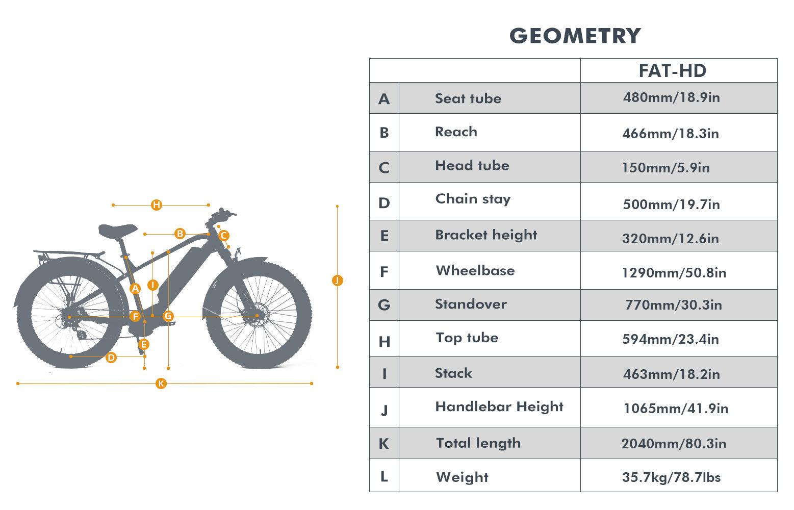 EUNORAU FAT-HD/HUNTER X7 Electric Bike - Wheels of America