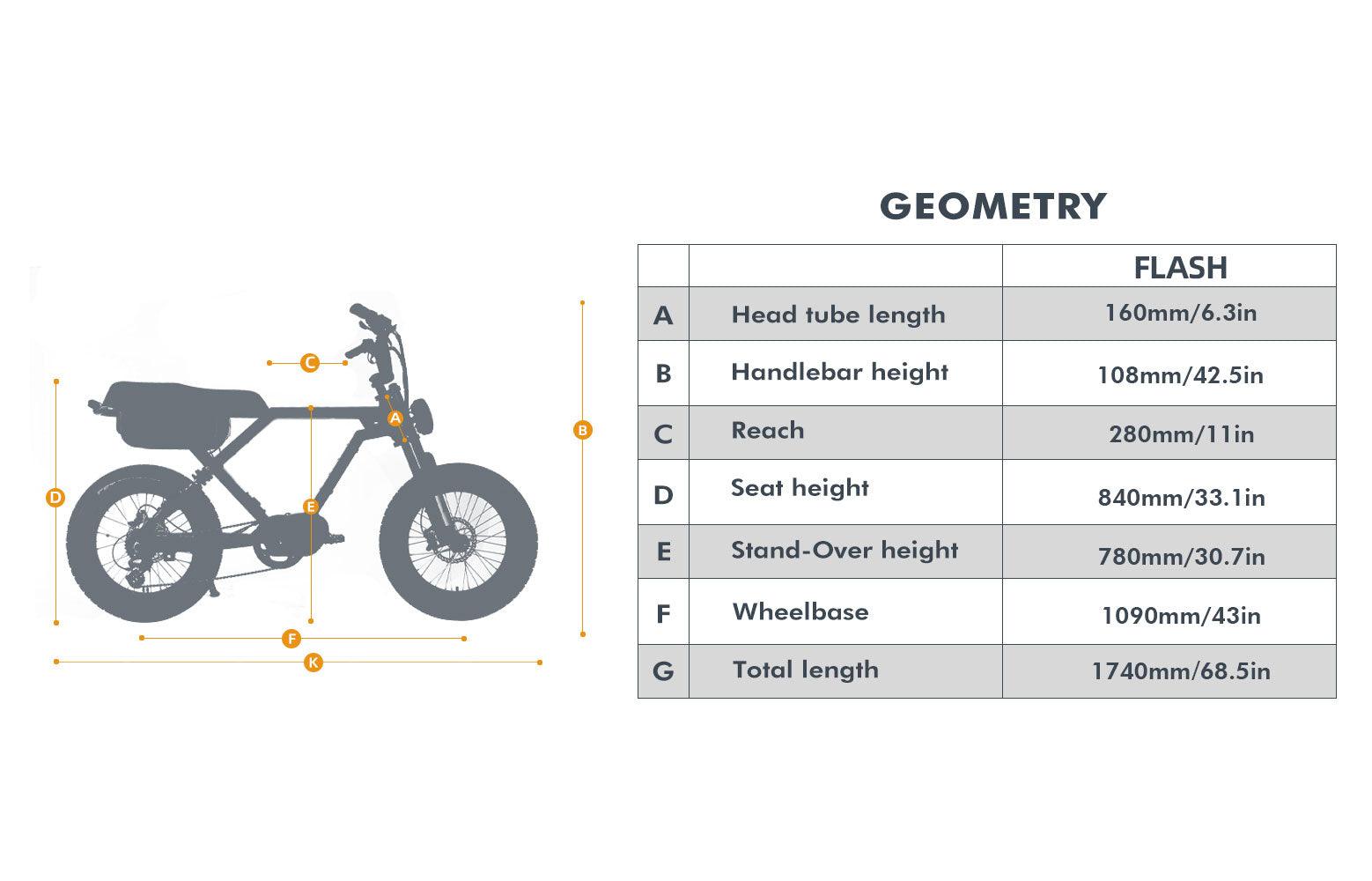 EUNORAU Flash Long Range Electric Bike - Wheels of America