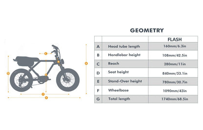 EUNORAU Flash Long Range Electric Bike - Wheels of America