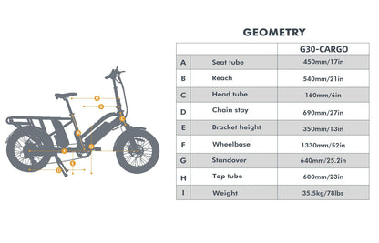 EUNORAU G30-CARGO 500W Electric Cargo Bike - Wheels of America