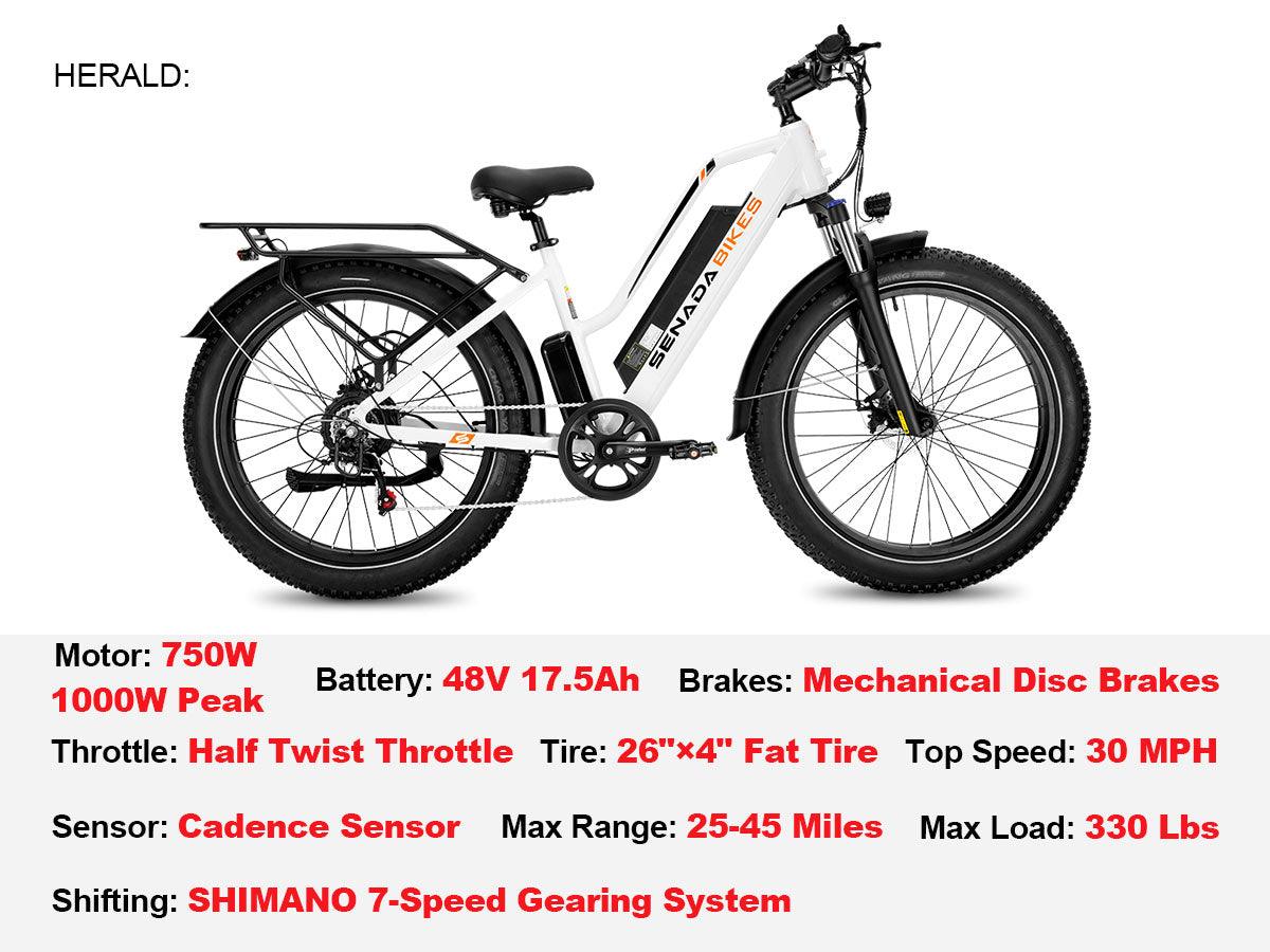 Senada HERALD PLUS: 1000W Fat Tire E-Bike | 80 Miles Range | Hydraulic Brakes & Step-Thru Design - Wheels of America