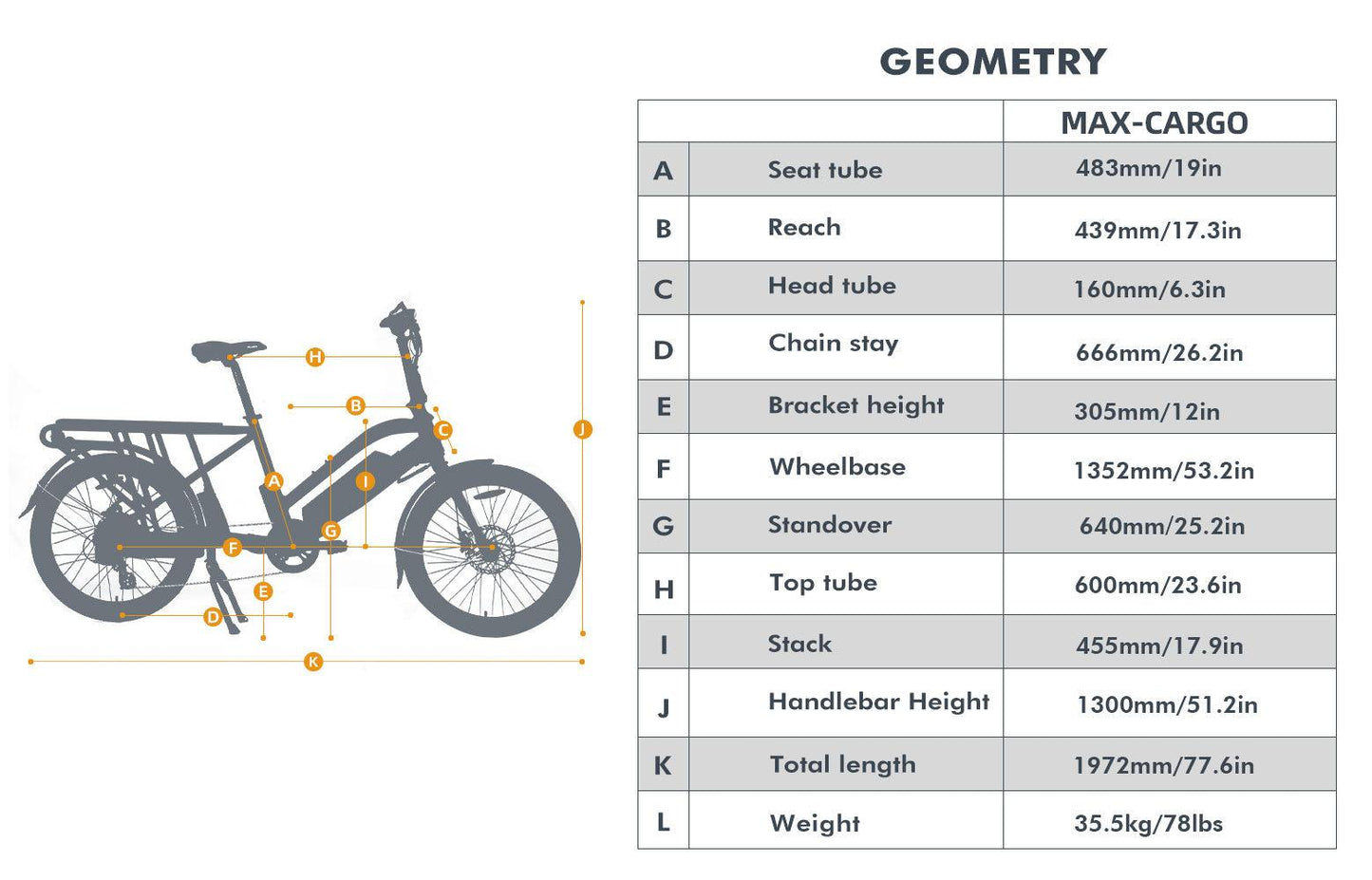 EUNORAU Max-Cargo Electric Cargo Bike - Wheels of America