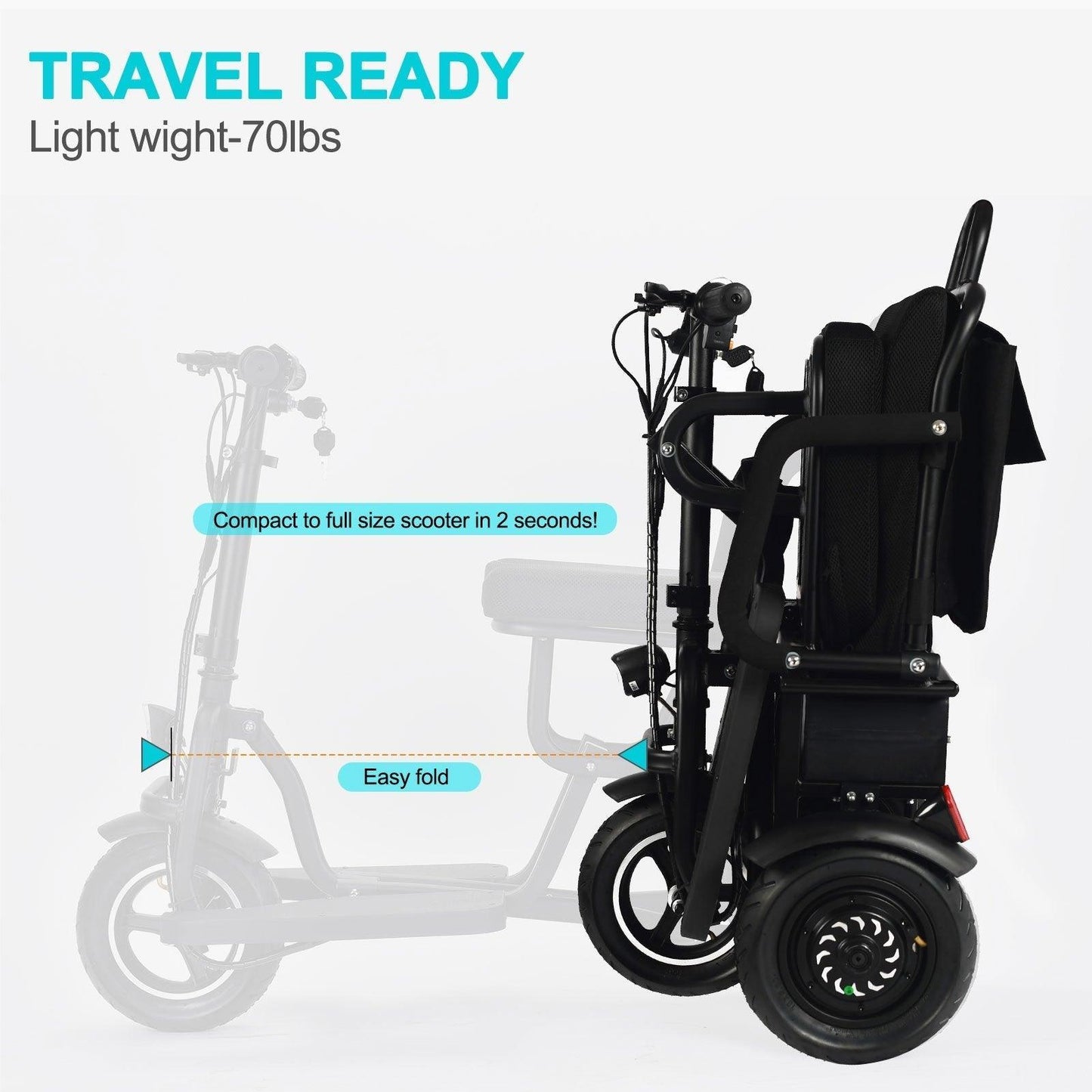 MotoTec Folding Mobility Electric Trike 48v 700w Dual Motor Lithium Black - Wheels of America