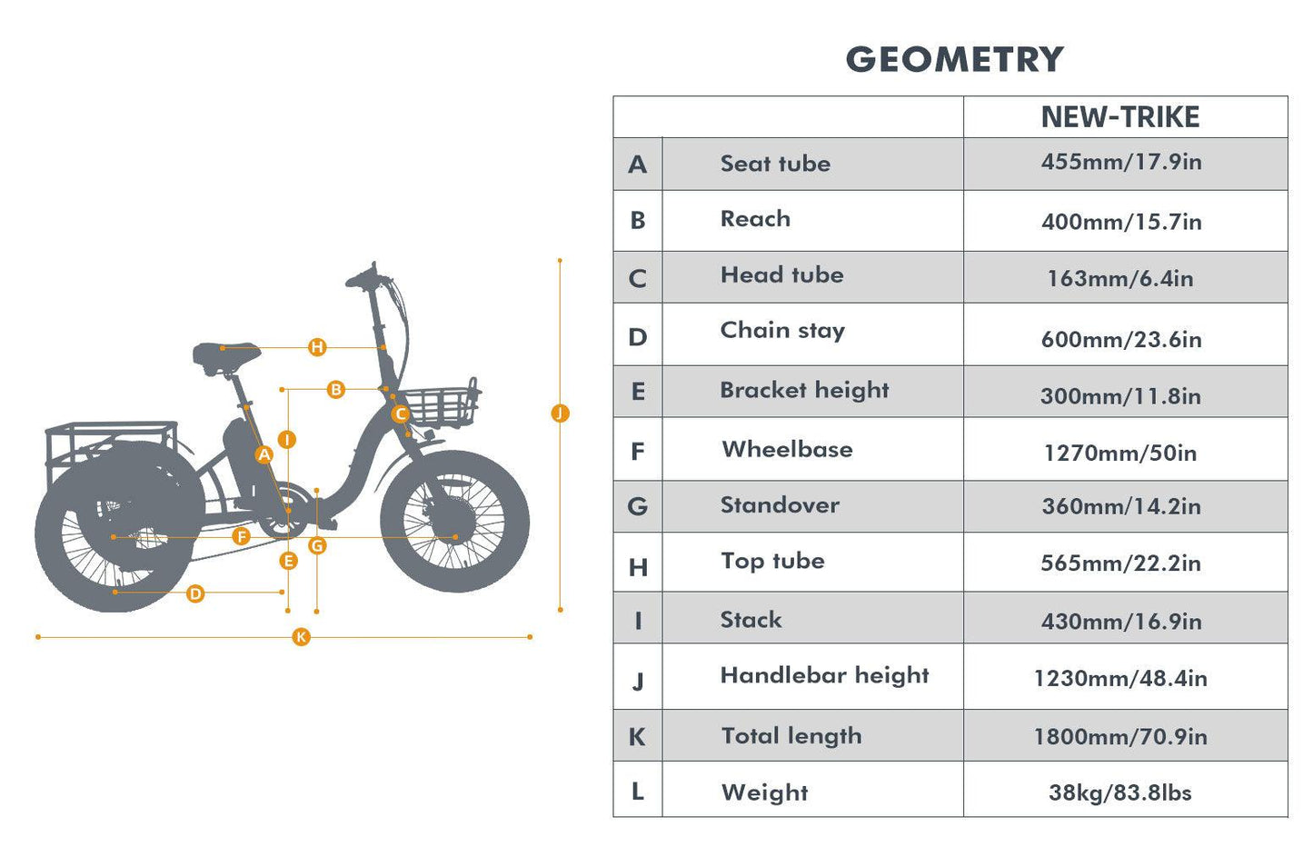 EUNORAU New Trike Electric Bike - Wheels of America