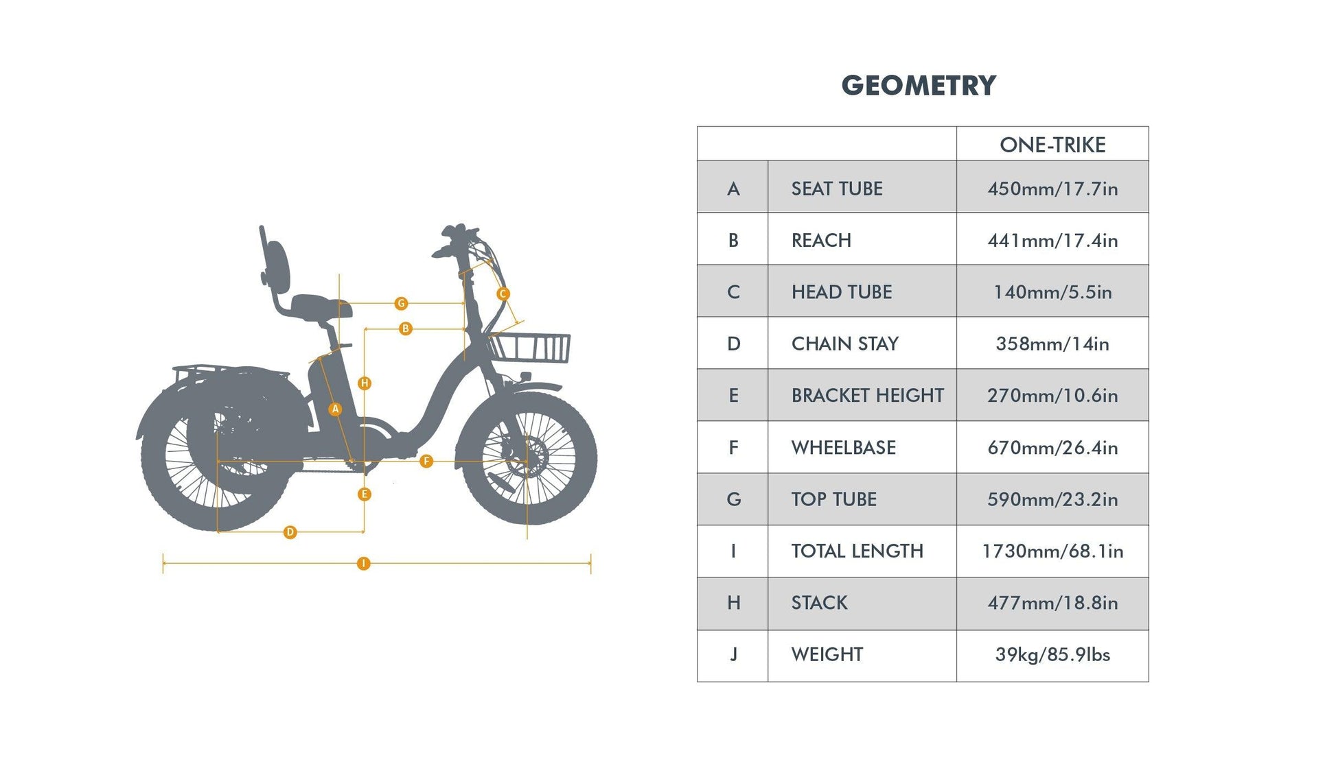 EUNORAU ONE-TRIKE Foldable Electric Trike - Wheels of America