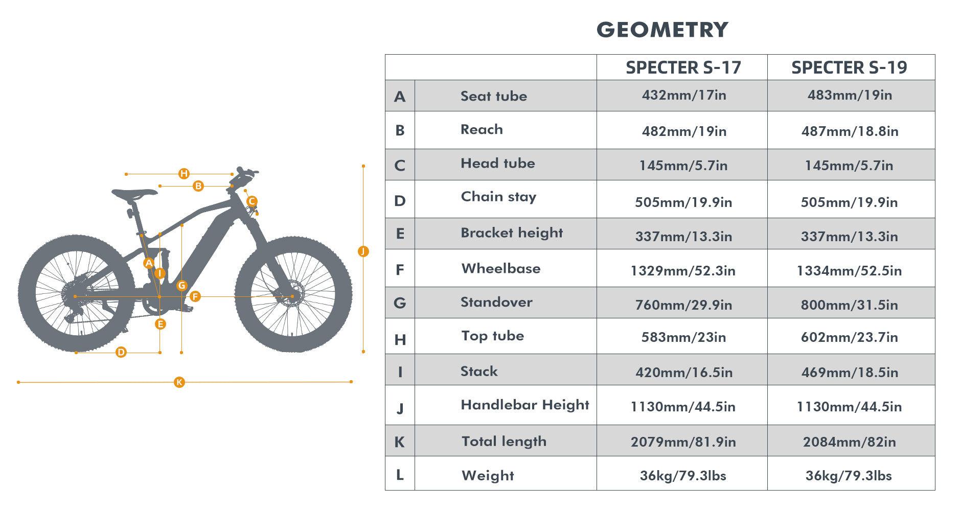 EUNORAU SPECTER-S/HUNTER X9 1000W Electric Mountain Bike - Wheels of America