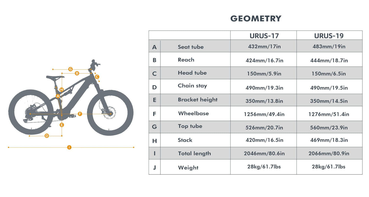 EUNORAU URUS All-Terrain Mountain E-Bike - Wheels of America