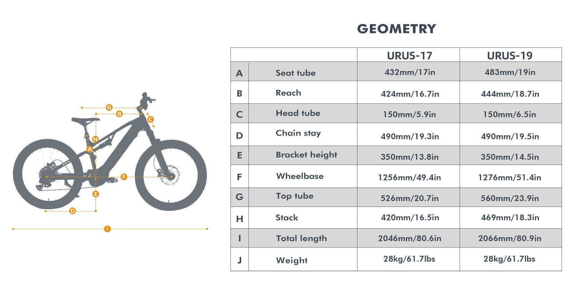 EUNORAU URUS All-Terrain Mountain E-Bike - Wheels of America