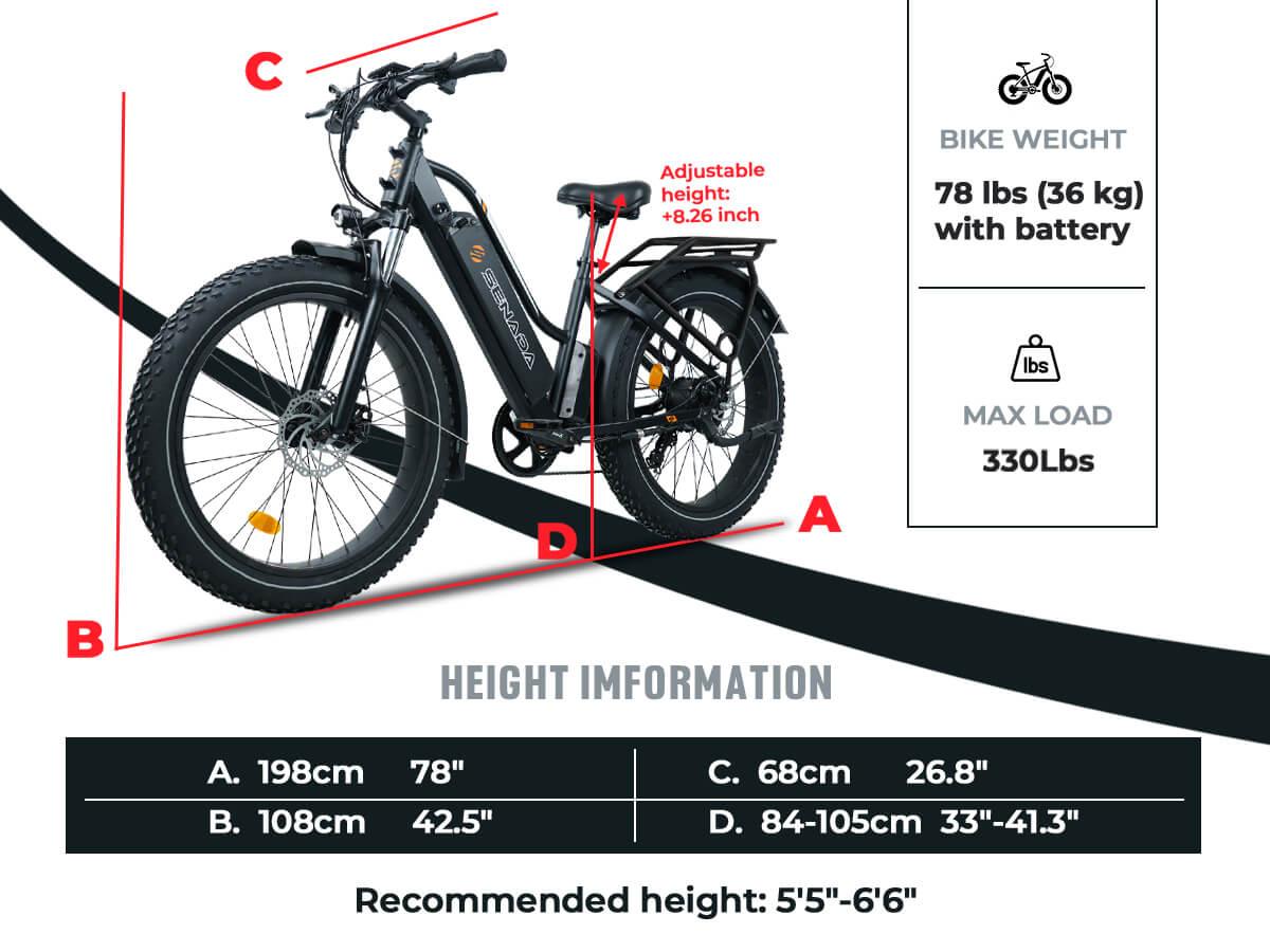 Senada HERALD PLUS: 1000W Fat Tire E-Bike | 80 Miles Range | Hydraulic Brakes & Step-Thru Design - Wheels of America