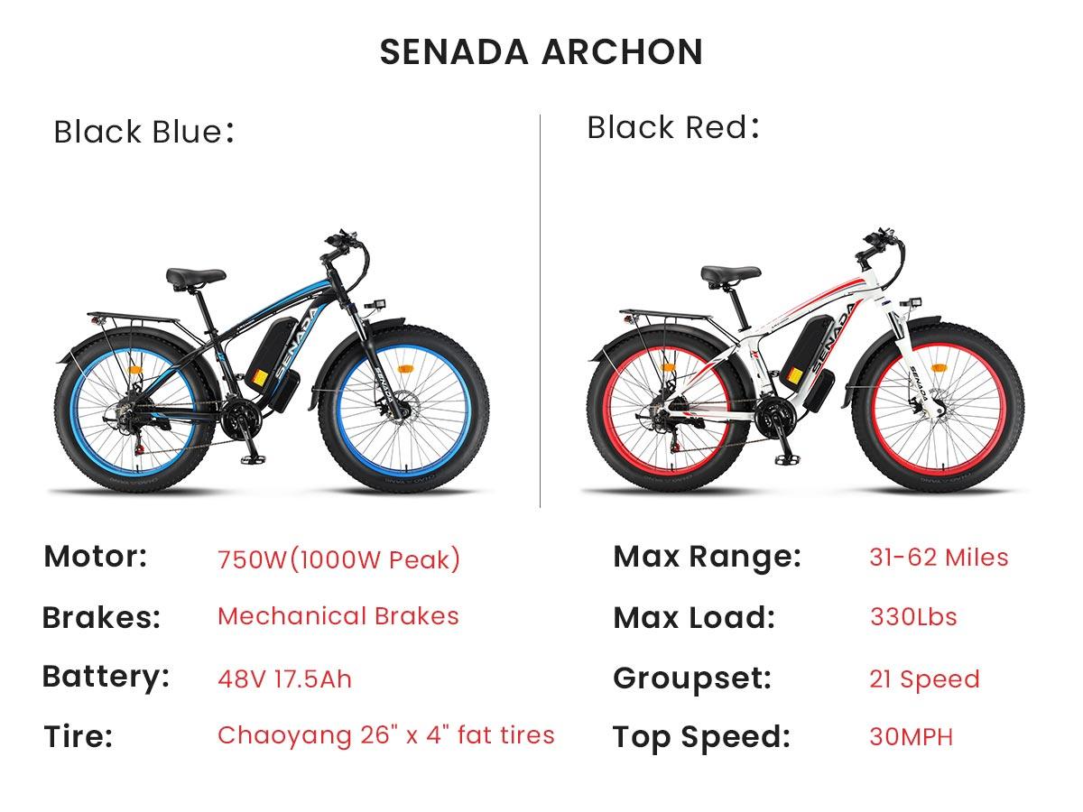 Senada ARCHON PLUS Fat Tire Off-Road E-Bike | 1000W Motor, 78-Mile Range - Wheels of America