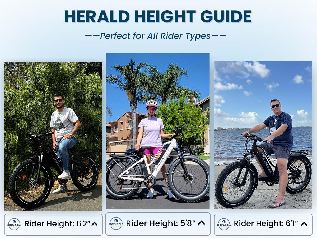 Senada HERALD PLUS: 1000W Fat Tire E-Bike | 80 Miles Range | Hydraulic Brakes & Step-Thru Design - Wheels of America