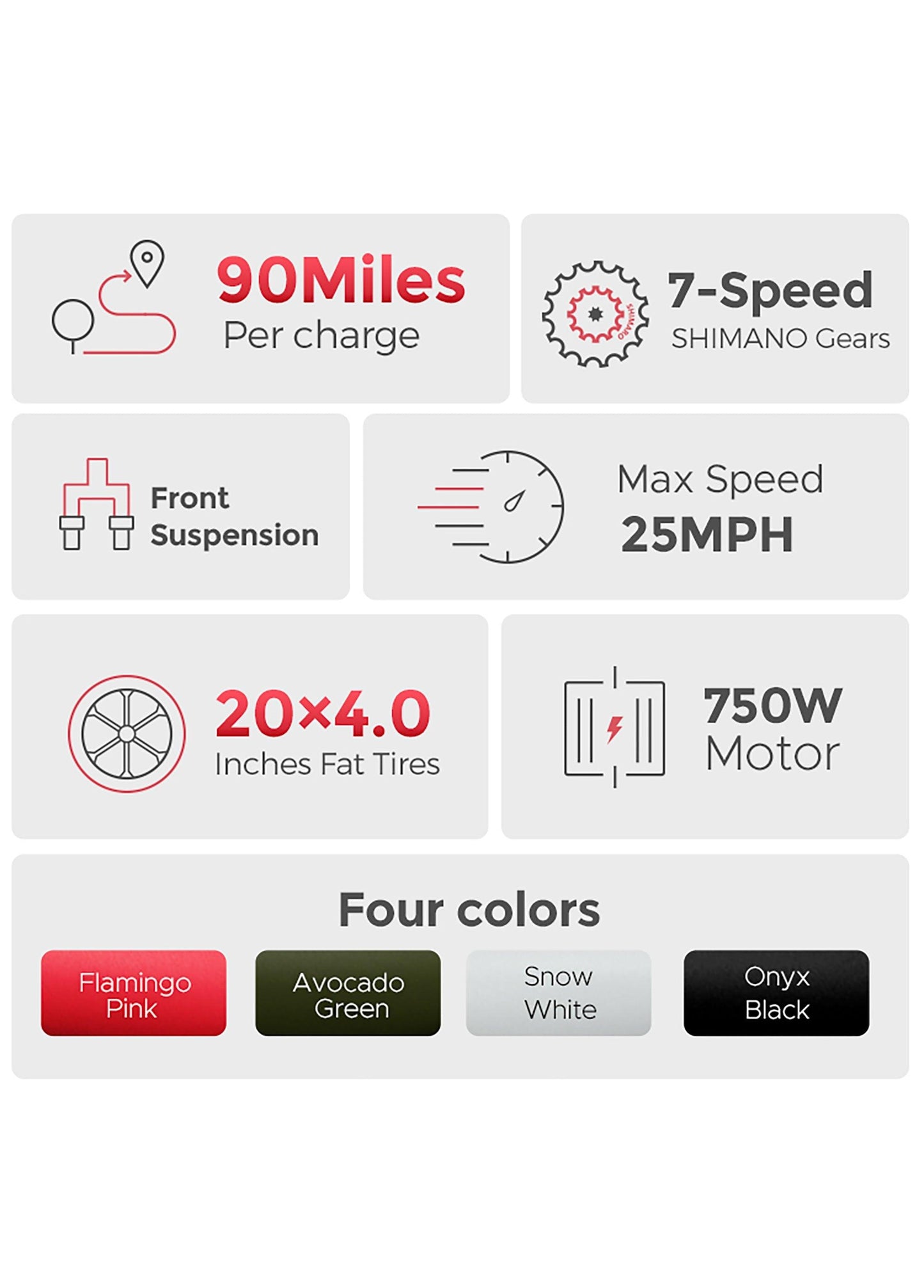 ENGWE L20 E-Bike - Wheels of America