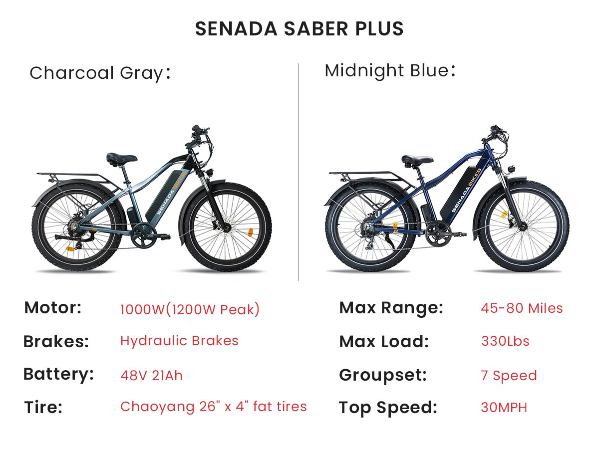 Senada SABER PLUS 1000W Electric Bike | All-Terrain, Hydraulic Brakes, 80 Miles Range - Wheels of America